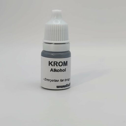 Krom hobbymaling til modelbyg